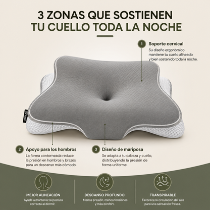 VOREAX SLEEP CLOUD™